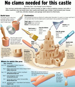 How to build sand castles on Pinterest